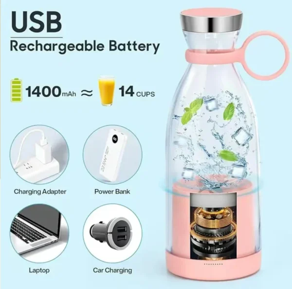 🔥Portable Juicer-Easy To Use - Image 4