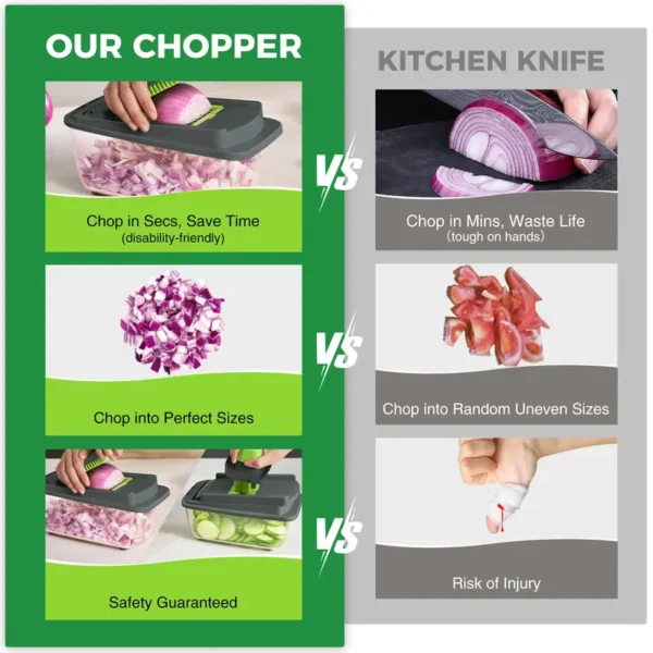 🔥8-in-1 vegetable slicing tool - Image 6